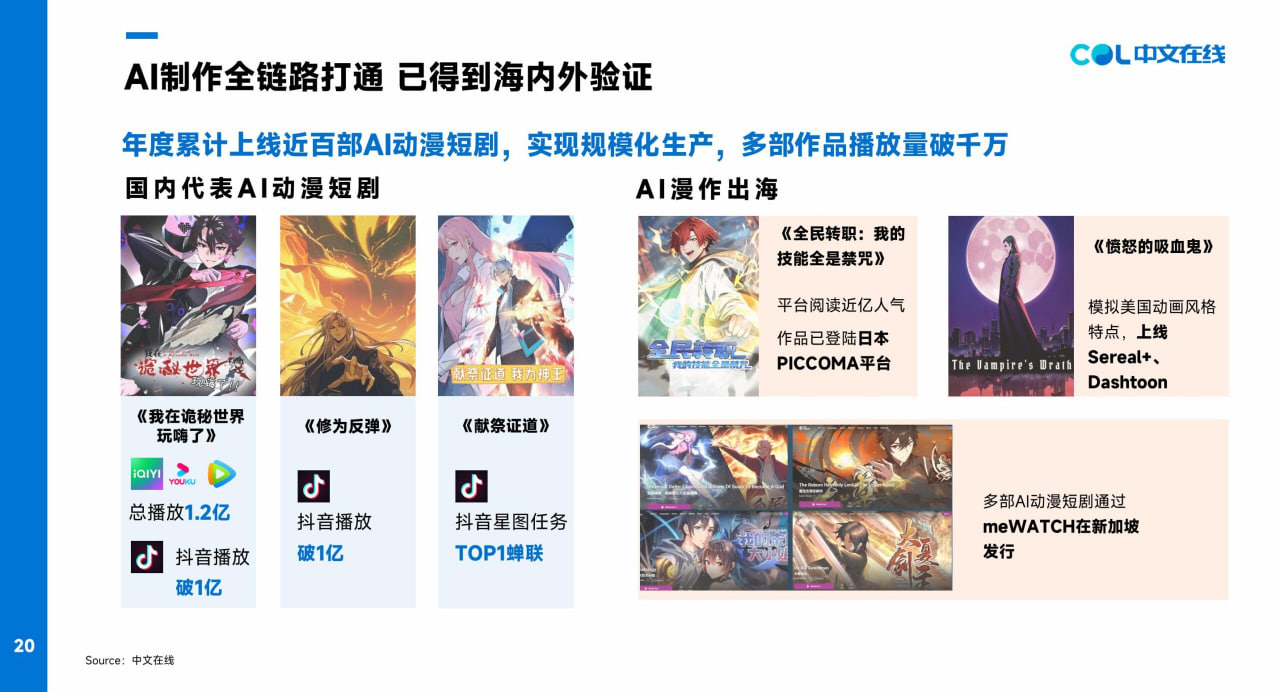 喵呜漫画-国内AI动漫短剧,漫剧出海,糖心vlog,哔咔漫画,半糖次元